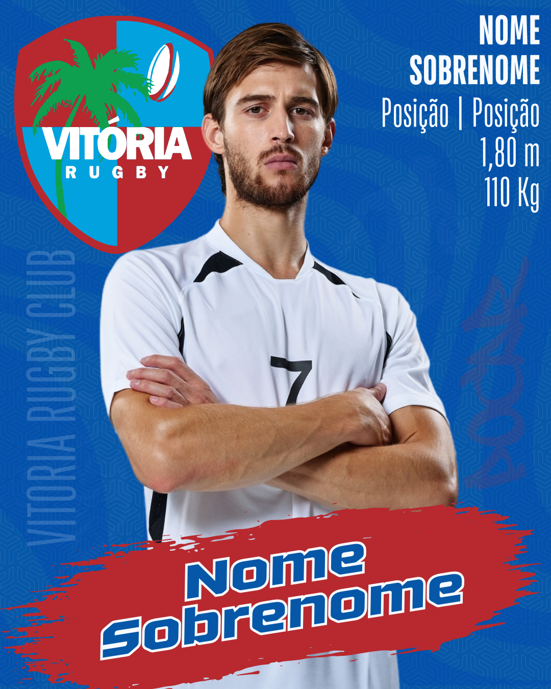 Nome Sobrenome